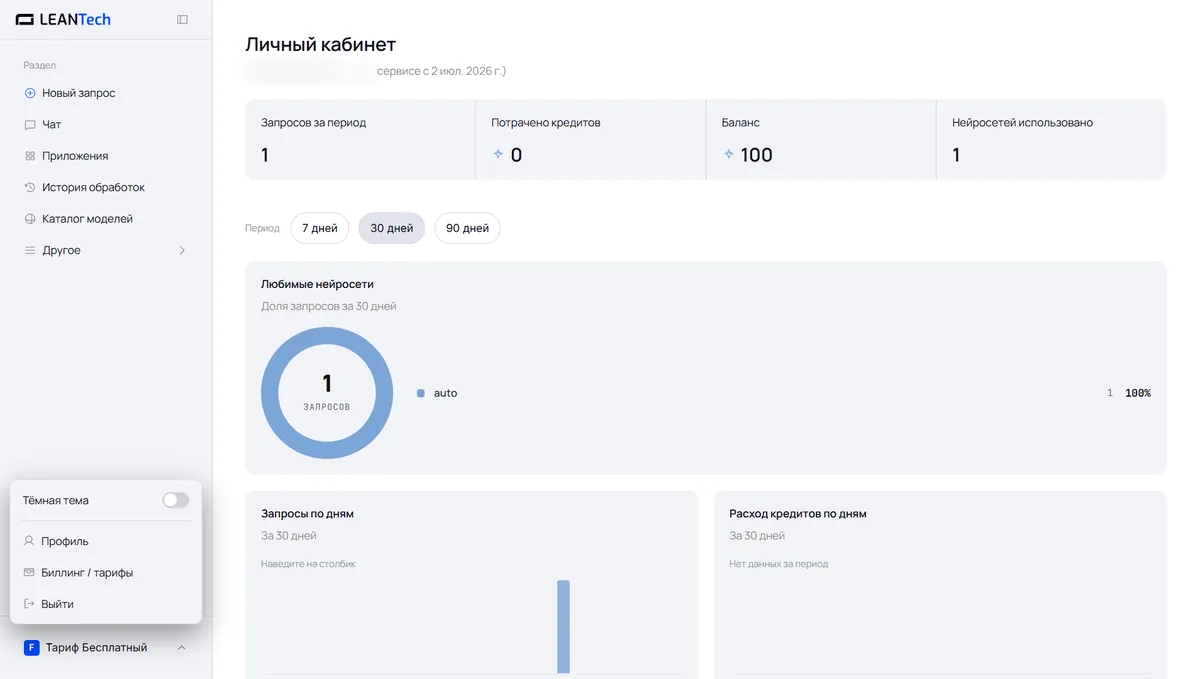 Модели Qwen Code в LeanTech AI